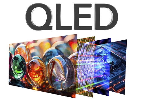 QLED�t���̗p