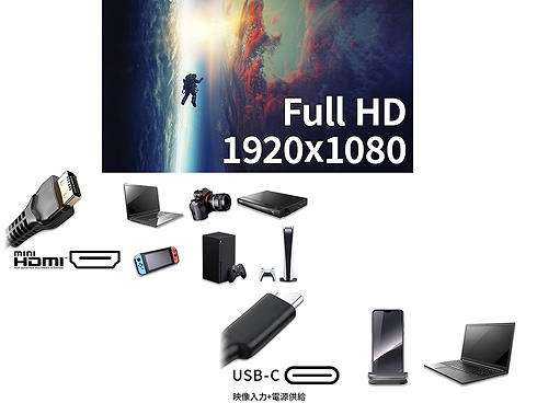 �t��HD�𑜓x