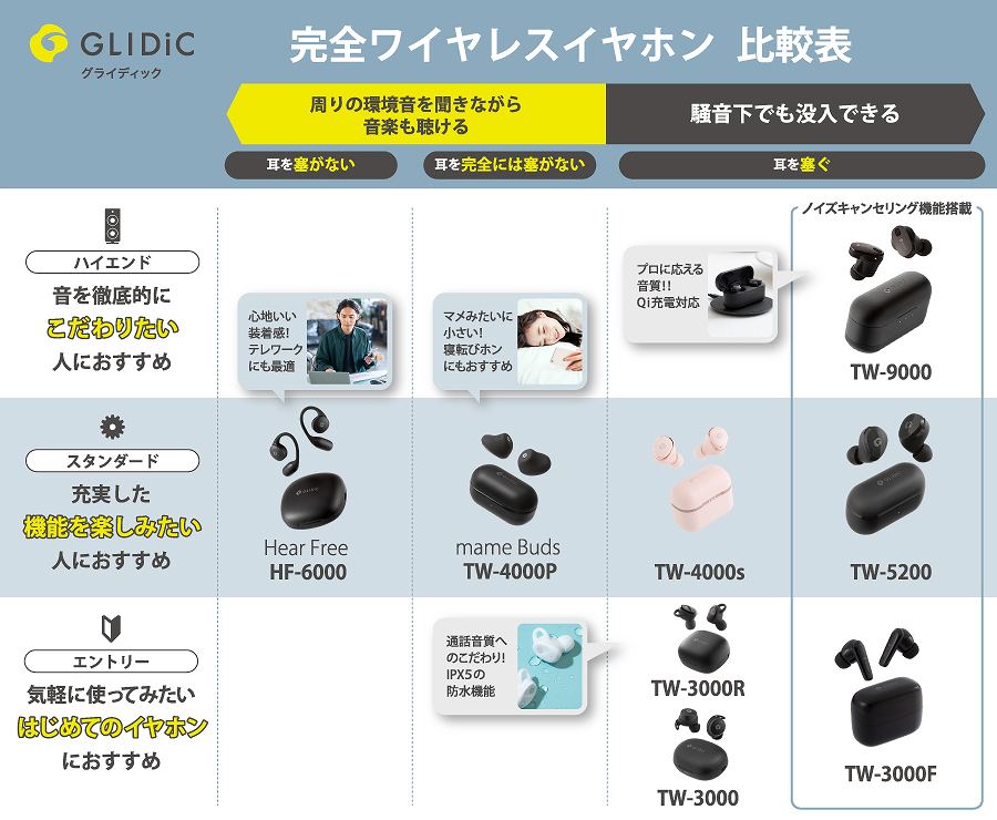 ���S���C�����X�C���z���@��r�\