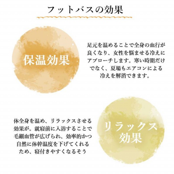 �t�b�g�o�X�̌���