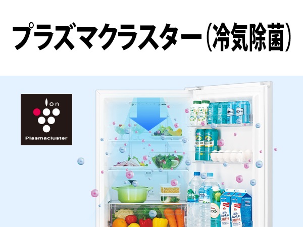 �v���Y�}�N���X�^�[�C�I���Ōɓ����ݍ��݁A��C�����ہ����܂��B