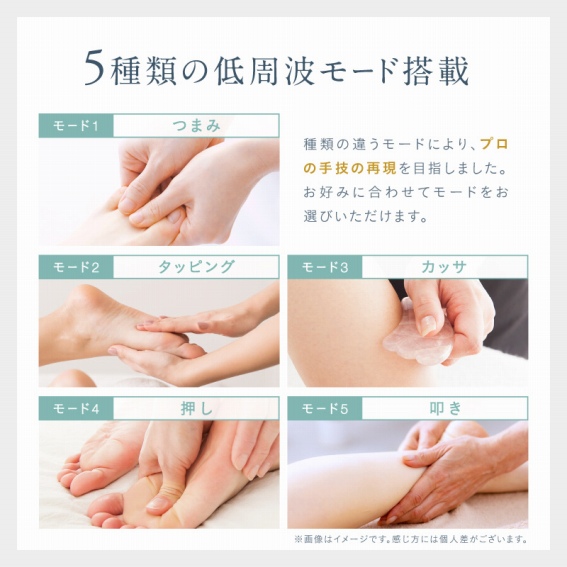 5��ނ̒���g���[�h����