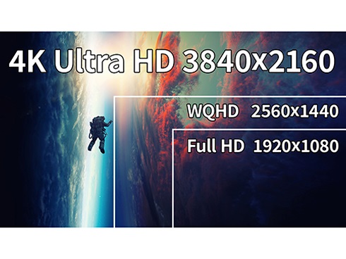 4K(3840x2160)𑜓x