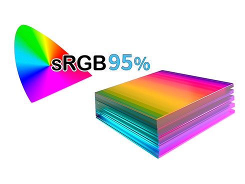 sRGB95%Ή