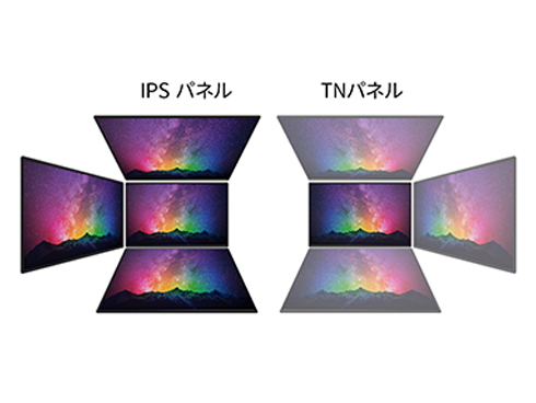 IPSpl̗p
