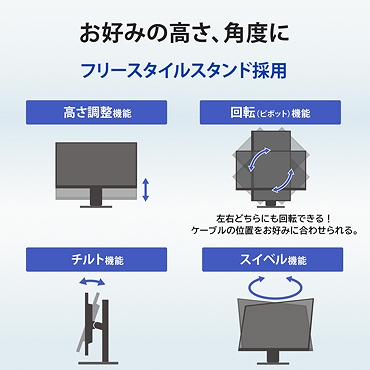 ���D�݂̍����A�p�x��