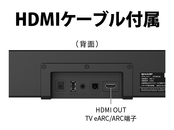 HDMIP[ut
