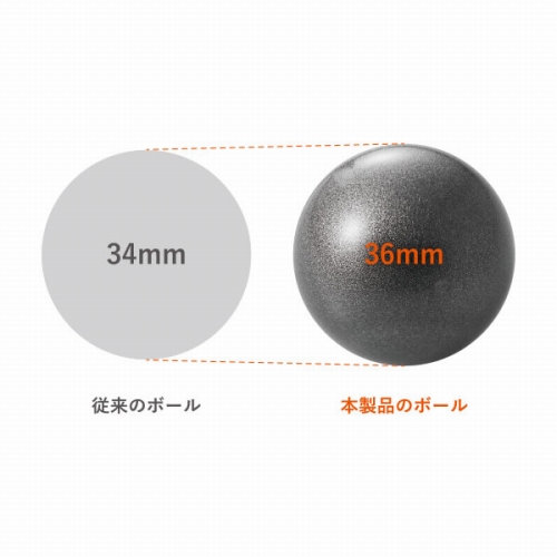 36mm��^�{�[���̗p