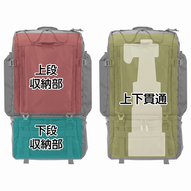 �l�X�Ȏg�������ł��鎩�R�x�̍����f�B�o�C�_�[�V�X�e��