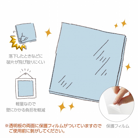 ����ɂ����A�N�������̗p