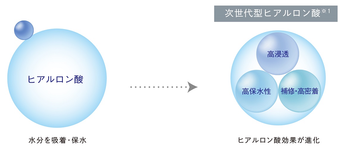 ���邨����^����