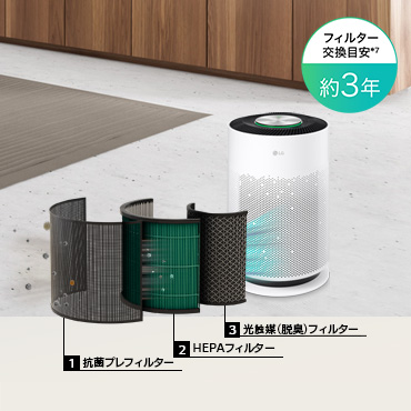 �y�������ȒP��3�w�t�B���^�[�ł������̋ۂ�j�I�C�����͏����z