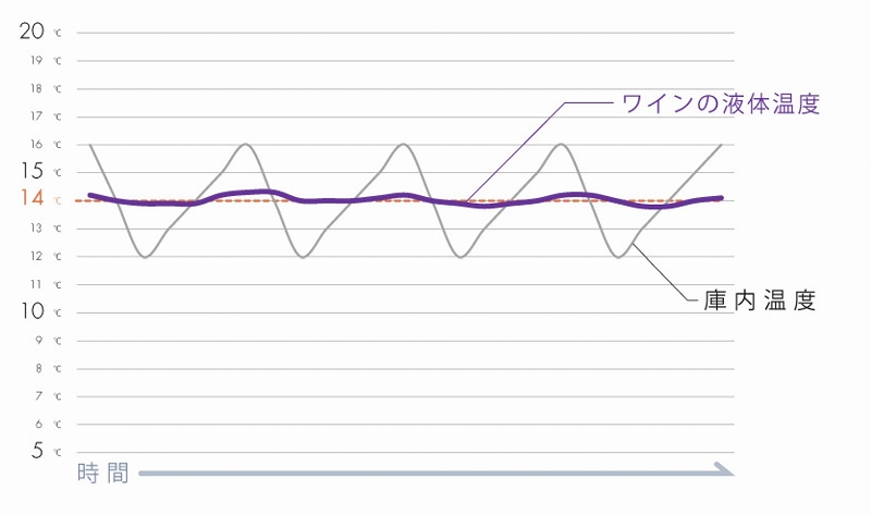 �R���v���b�T�[�ɂ���p�͂Ɖ����@�\�𑕔�