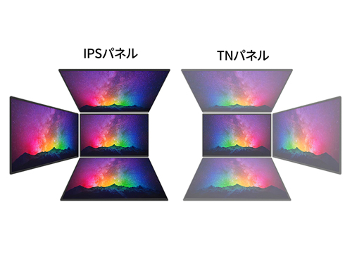 IPS�p�l������