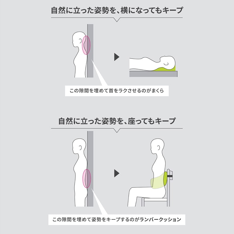 ��ʓI�Ȉ֎q�ɗǂ��p���ō��������ɂł��錄�Ԃɒ��ڂ��܂����B�uKeeps�����o�[�N�b�V�����v�͂܂���̂悤�ɂ₳�������Ԃ𖄂߂܂��B