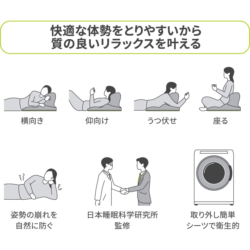 ���N������������Ă������삪�񏥂���u�����ɍœK�ȃx�b�h�̌X�΁v���s���[�N�b�V�����ɉ��p