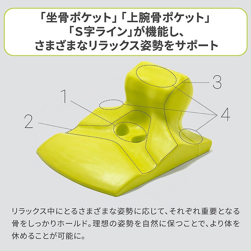 �����b�N�X���ɂƂ邳�܂��܂Ȏp���ɉ����āA���ꂼ��̏d�v�ƂȂ鍜����������z�[���h