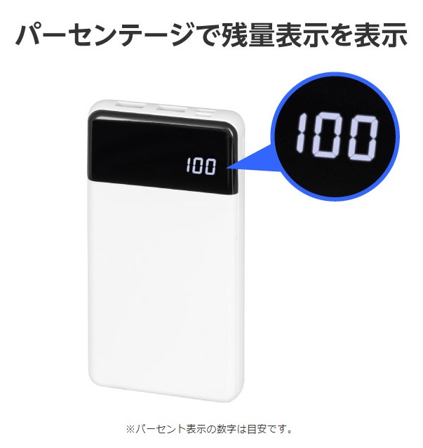 �p�[�Z���e�[�W�Ŏc�ʕ\����\��