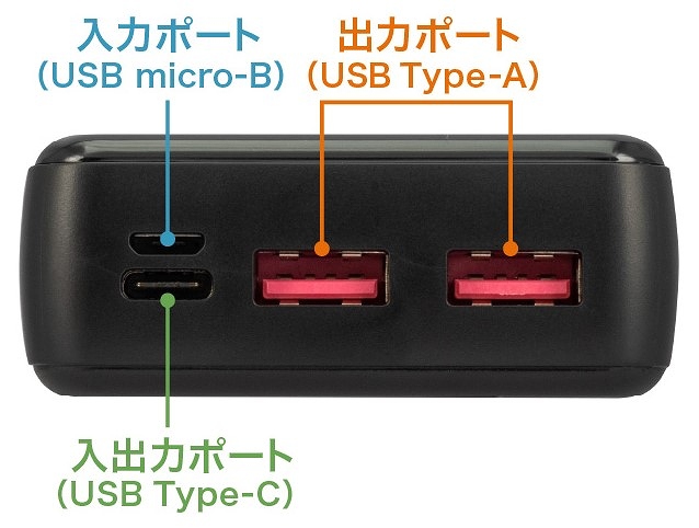 �Ή�USB�|�[�g