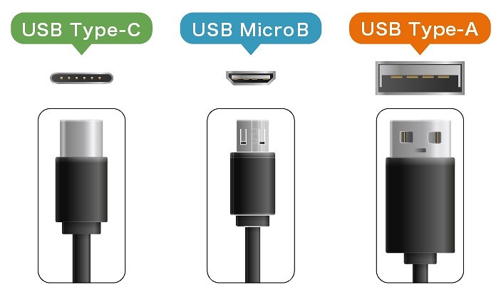 �Ή�USB�|�[�g