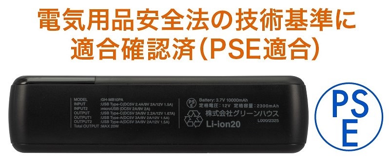 �d�@�p�i���S�@�̋Z�p��ɓK���m�F��(PES�K��)