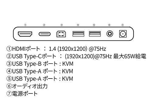 �C���^�[�t�F�C�X