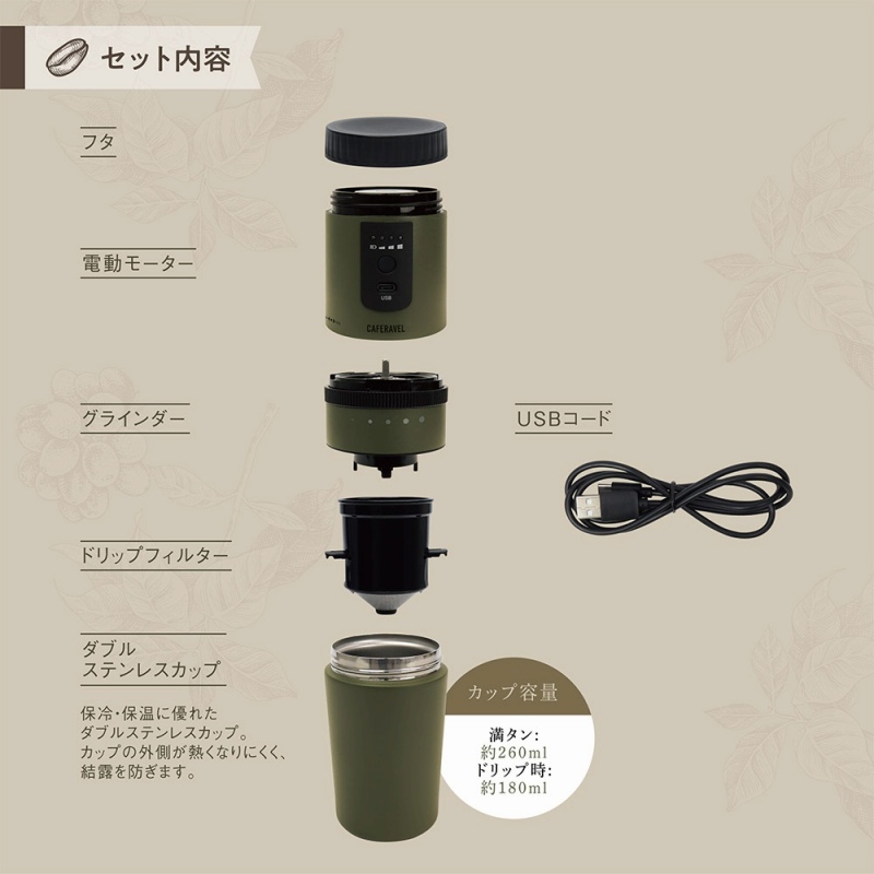 �Z�b�g���e