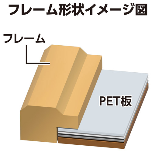 �t���[���`��C���[�W