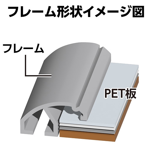 �t���[���`��C���[�W