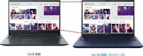 �\���������ʂ�������Ƃ��₷��