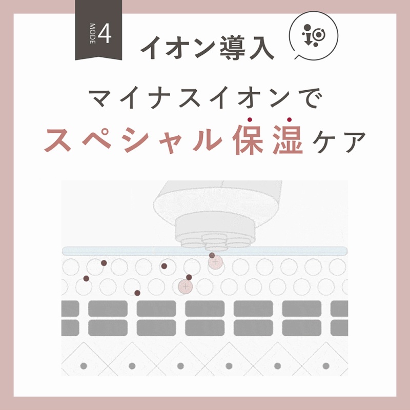 �}�C�i�X�C�I���̗͂ŉ��ϕi�̐Z��*�𑣂�