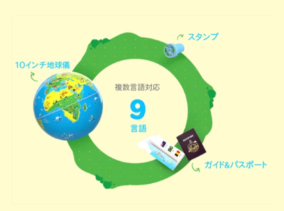 �Ή��f�o�C�X�@/�@���{��Ή�