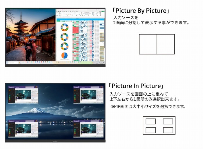 �}���`�E�B���h�E�@�\