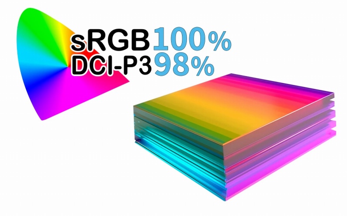 sRGB:100%�@DCI-P3:98%