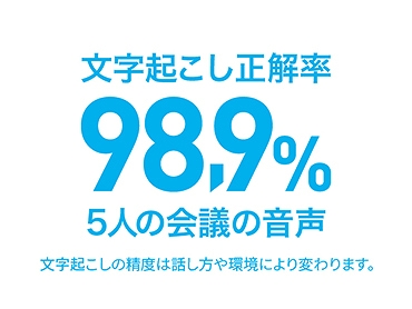 �����e�L�X�g�����x