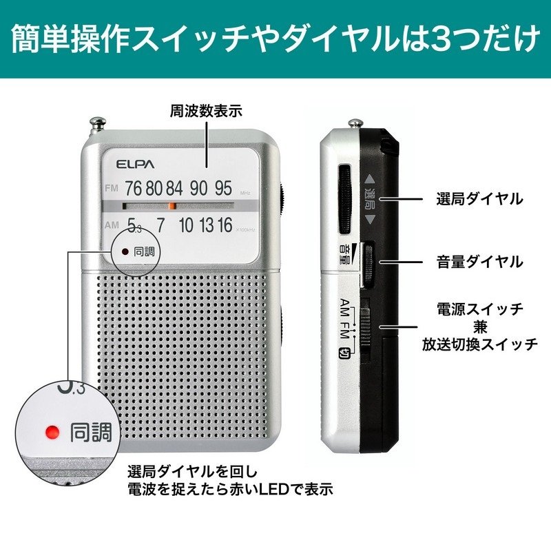 �ȒP����X�C�b�`��_�C������3����