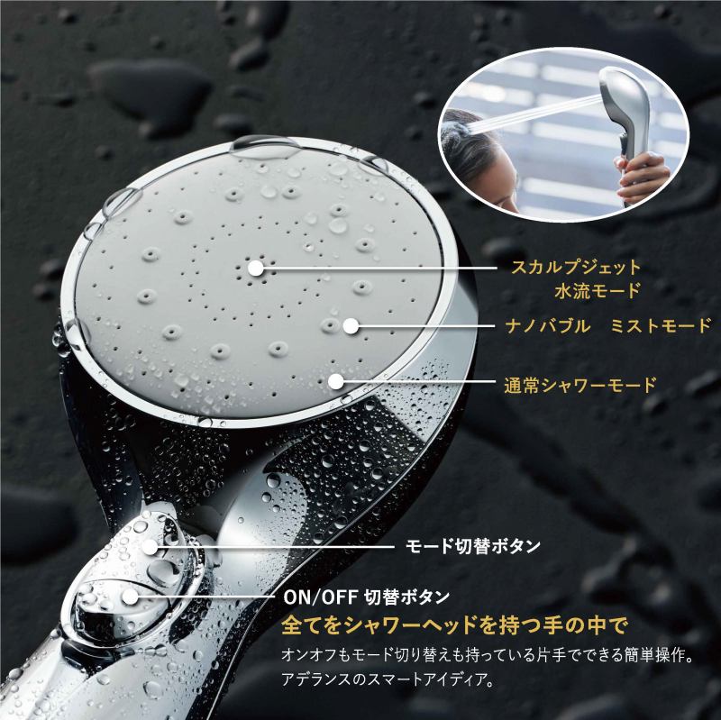 �S�Ă��V�����[�w�b�h������̒���