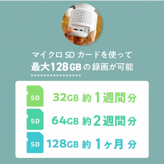 ��1�������̉f����^��ۑ��ł���