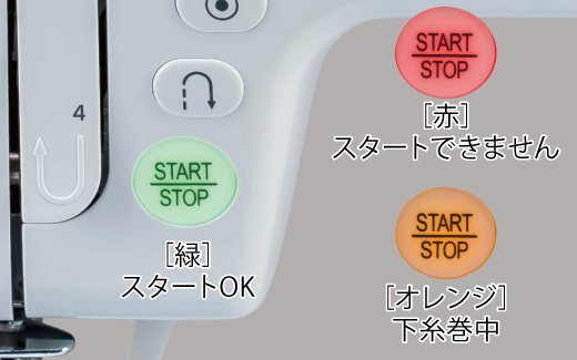 �~�V���̏�Ԃ���ڂł킩�� �X�^�[�g�^�X�g�b�v�{�^��