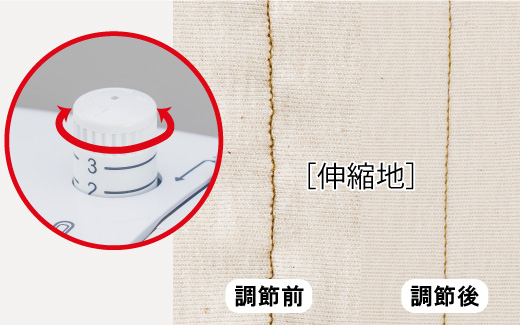 �f�ނɍ��킹�ĉ������𒲐�