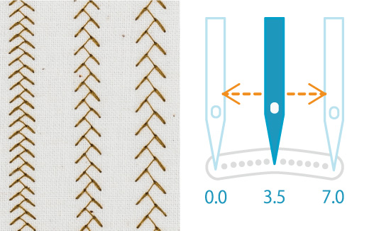 �͗l�̃T�C�Y�ύX�^�j����ʒu�ύX