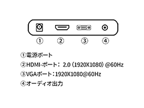 �C���^�[�t�F�C�X