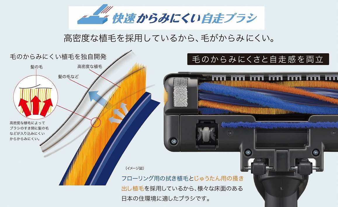 �������݂ɂ��������u���V