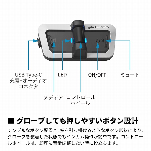 �O���[�u���Ă������₷���{�^���݌v