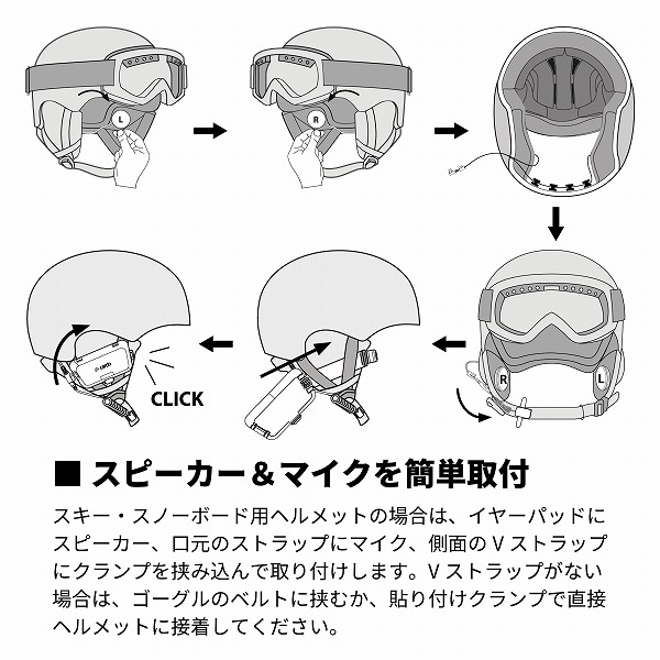 �X�s�[�J�[���}�C�N���ȒP��t