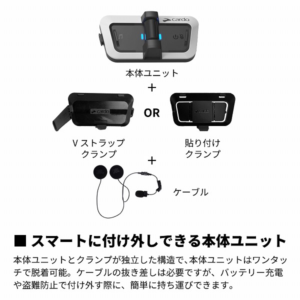 �X�}�[�g�ɕt���O���ł���{�̃��j�b�g