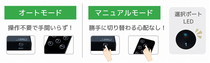 �ؑւ͎���/�蓮�ǂ���ɂ��Ή�