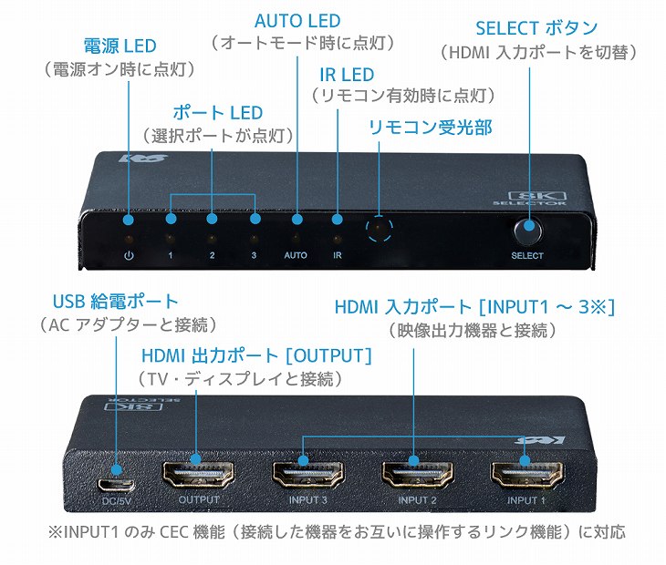 �|�[�g����