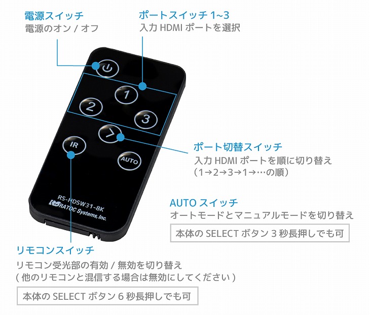 �����R������