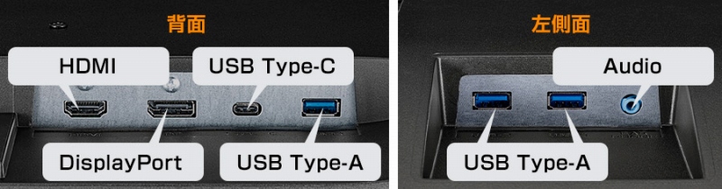 DisplayPort���܂�3�n���̉f�����͂Ɖ����o�͂𓋍�